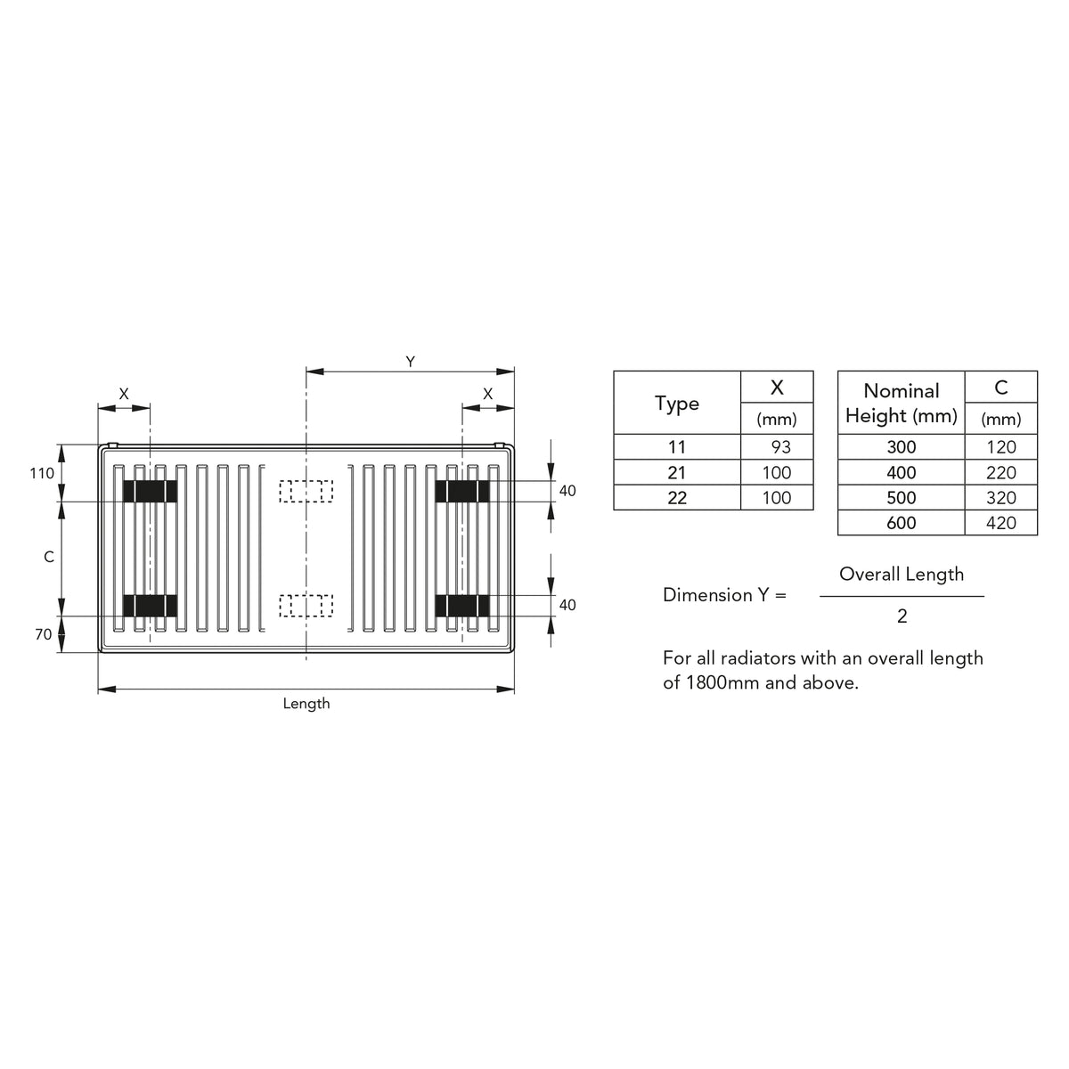 Vogel & Noot T6 Type 22VM Heizkörper Tiefe 105 mm mit Mittelanschluss