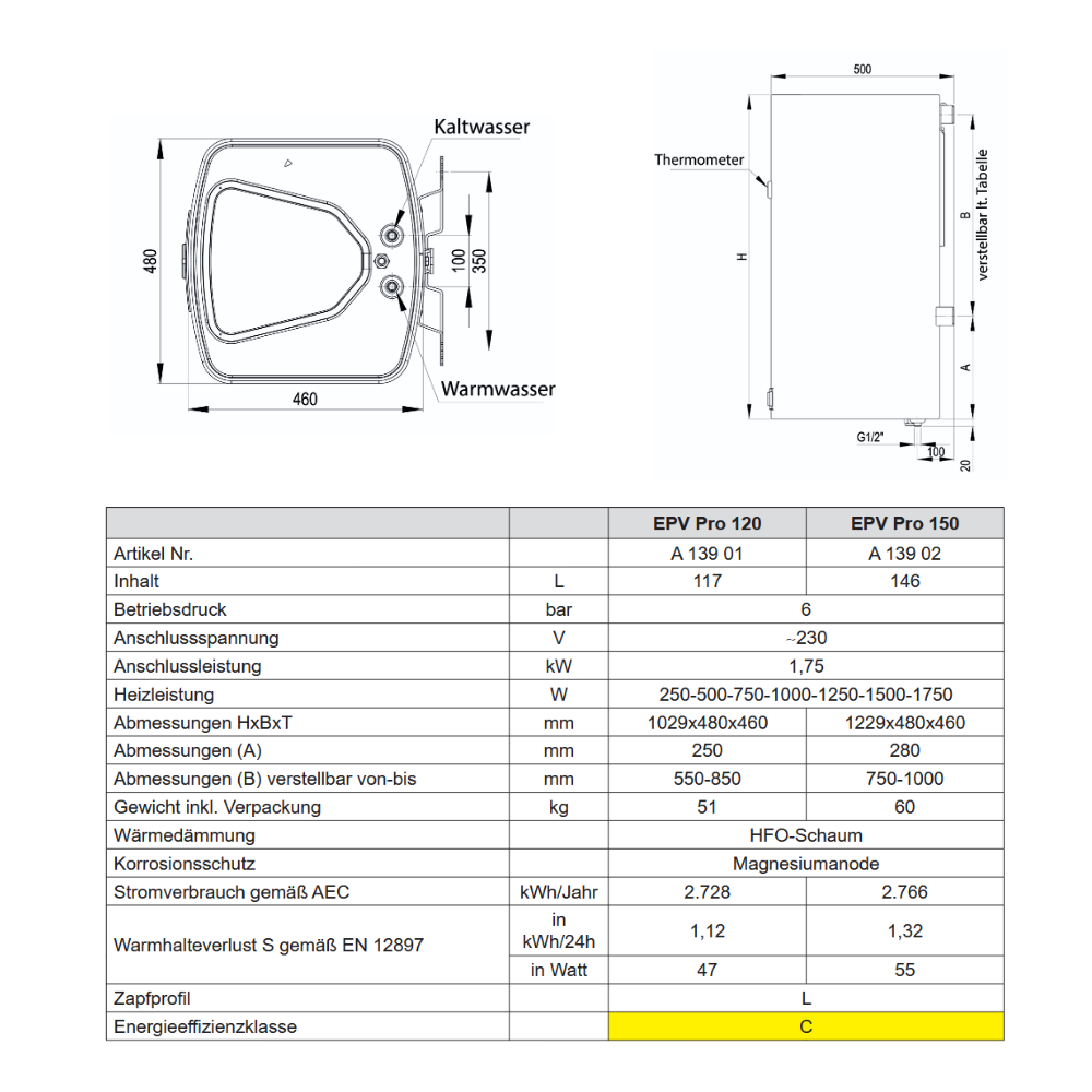 Austria Email EPV Pro PV-Elektro-Hängespeicher 120 Liter
