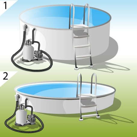 Sunny Pool Stahlwandpool Runbecken 1,20 m Tiefe mit Keilbiese