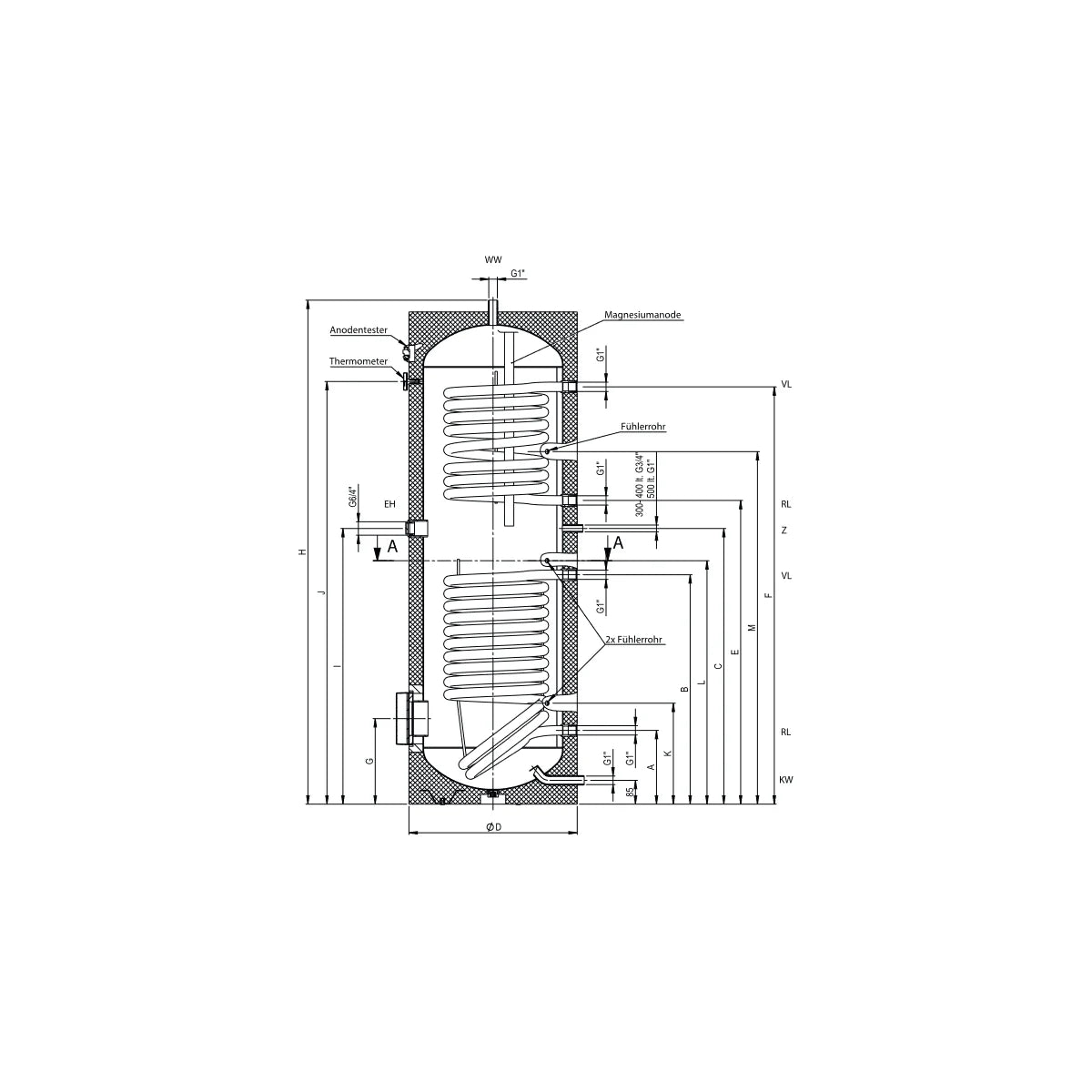 Austria Email TR-Line Solarspeicher 400 Liter mit 2 Register
