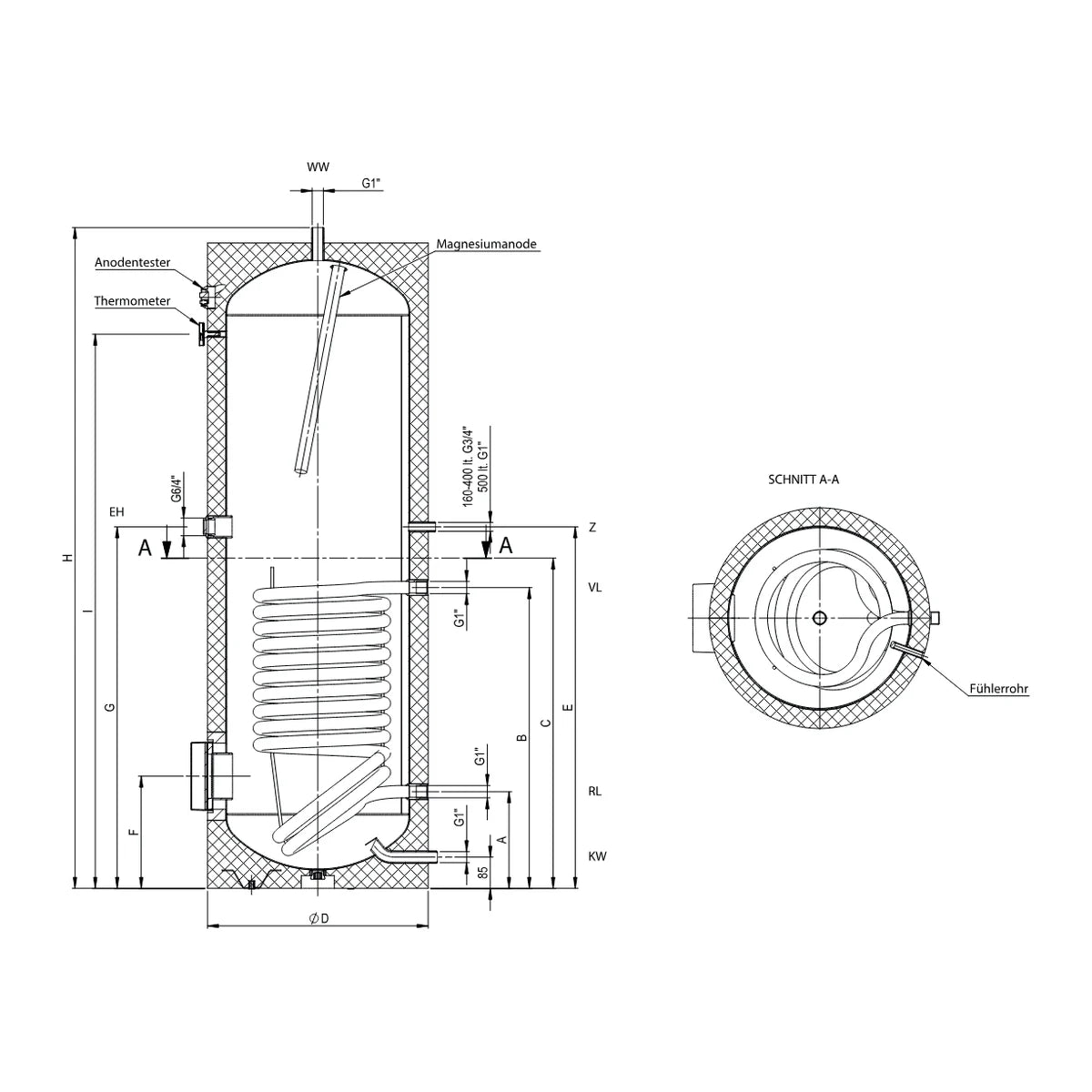 Austria Email TR-Line Standspeicher 160 Liter mit 1 Register mit Isolierung