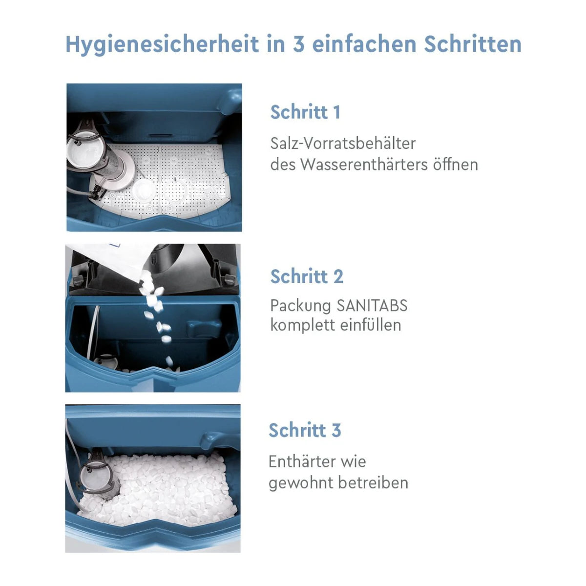 BWT Sanitabs 2-Phasen Enthartertabs 8 kg