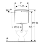 Geberit AP140 Aufputz-Spülkasten für 2-Mengen Spülung 3 Anschlüsse