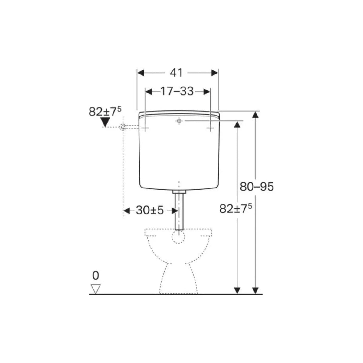 Geberit AP140 Aufputz-Spülkasten für 2-Mengen Spülung