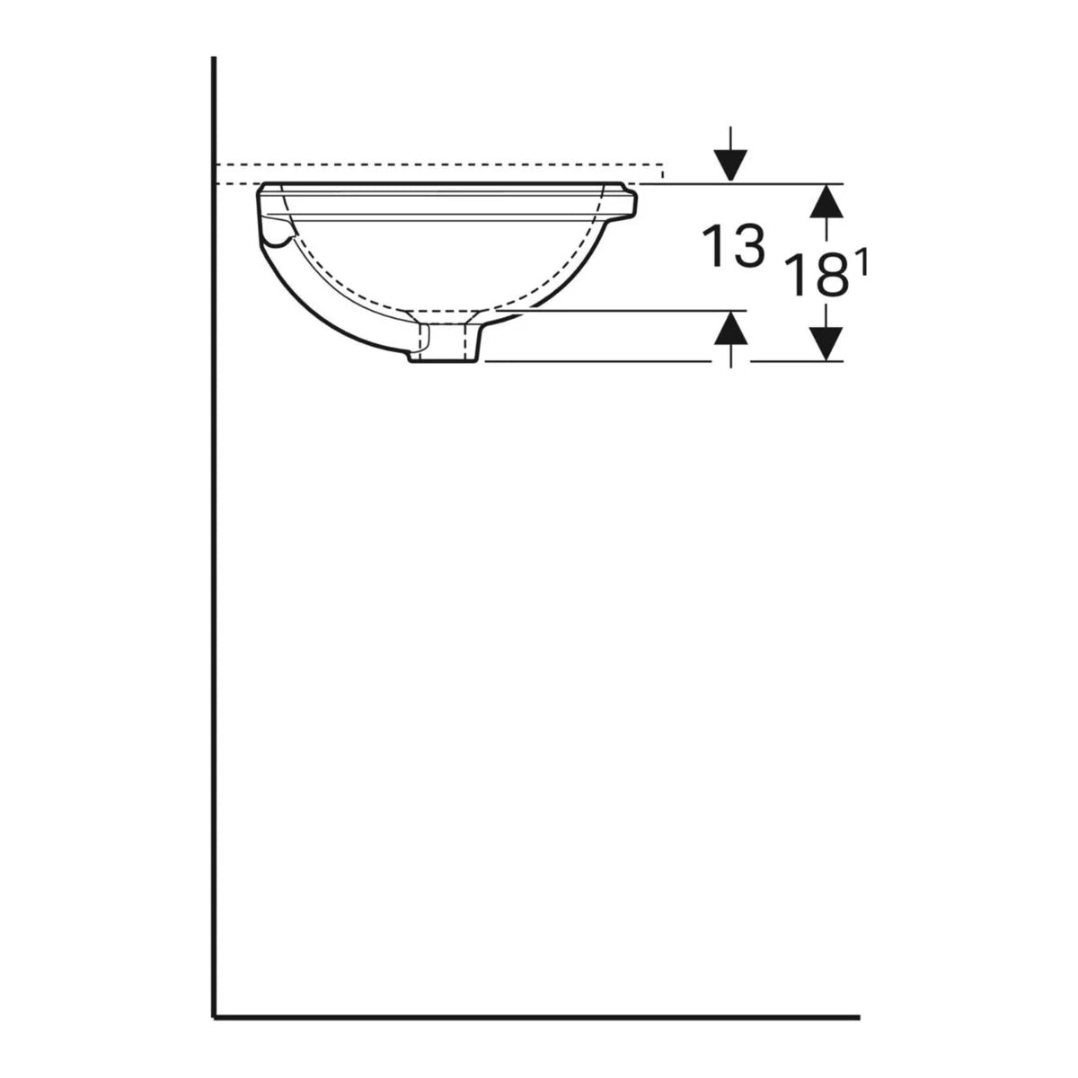 Geberit VariForm Einbau Waschtisch rund von unten