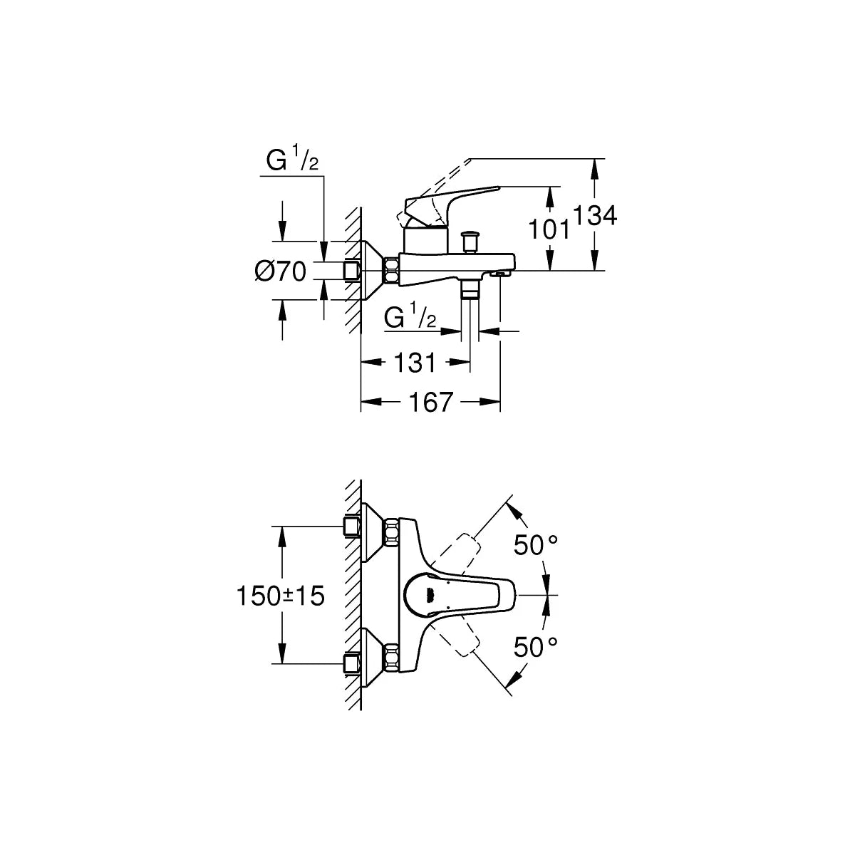 Grohe BauFlow Wannenarmatur mit Wanneneinlauf
