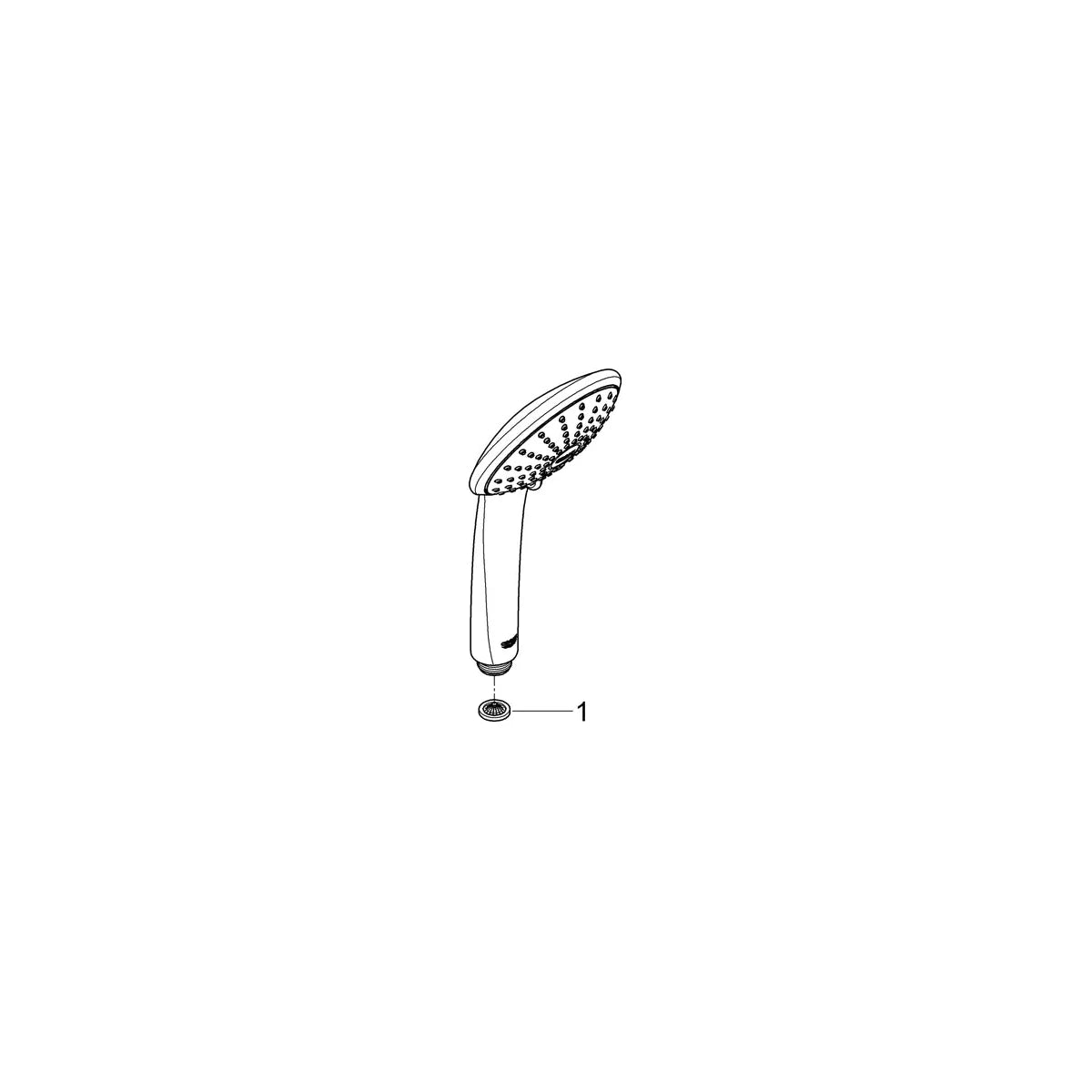 Grohe Euphoria 110 Duo 2jet Handbrause