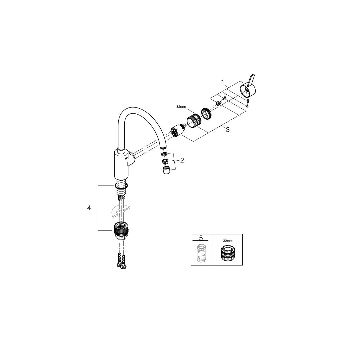 Grohe Eurosmat C. Küchenaramtur schwenkbar
