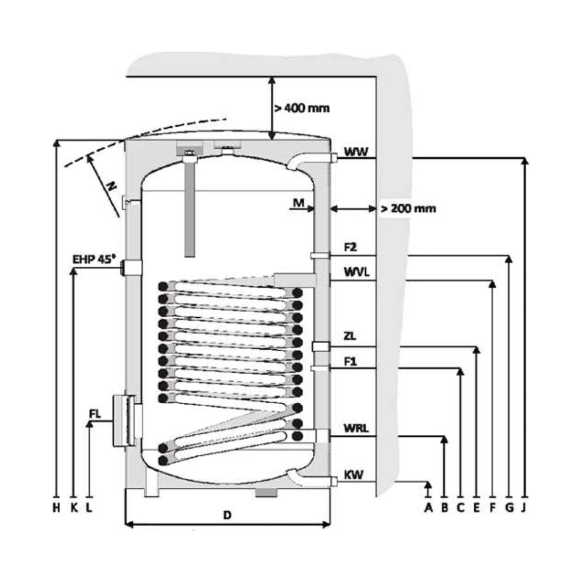 Reflex Euroline Wärmepumpen-Speicher 400 Liter mit 1 Register