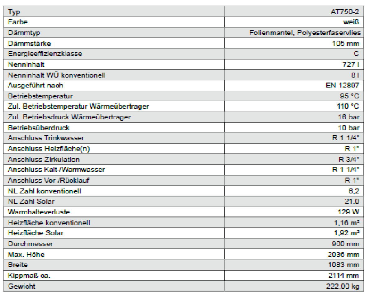Reflex Euroline Standspeicher 750 Liter mit 2 Register